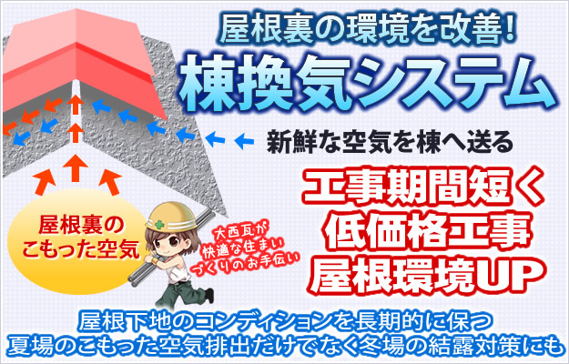 屋根裏の環境を改善する「棟換気システム取り付け工事」の紹介。屋根裏にこもった空気や湿気を逃がす効果があり、屋根裏のコンディションを保つことができる屋根の換気システム部品を使用した工事です。