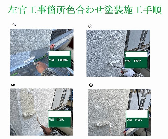左官工事箇所色合わせ塗装施工手順