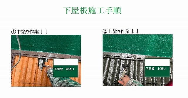 下屋根施工手順