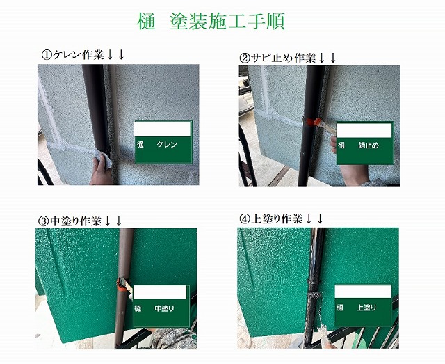 樋塗装施工手順