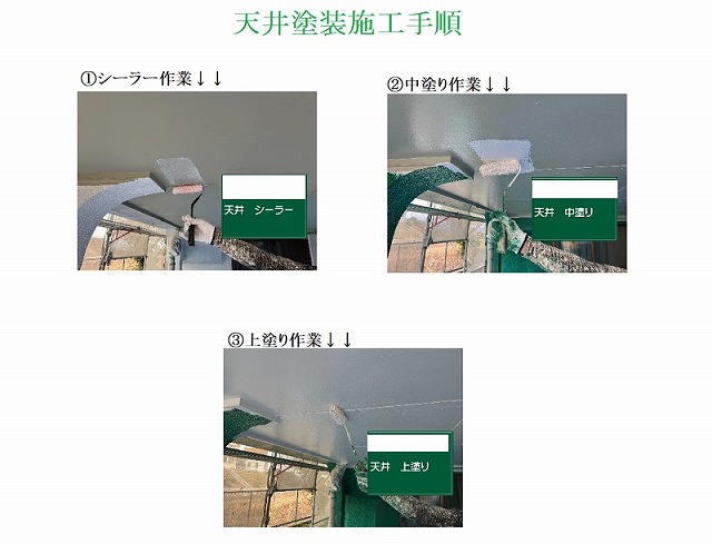 天井　塗装施工手順