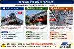 鬼瓦、風切丸、谷板金