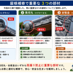 明石市　鬼瓦漆喰補修・風切丸復旧・谷板金清掃！雨漏りを防ぐ瓦屋根メンテナンス工事