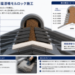 加古川市|棟瓦の土台づくり!南蛮漆喰を施工して冠瓦を復旧しました|棟積み直し工事③